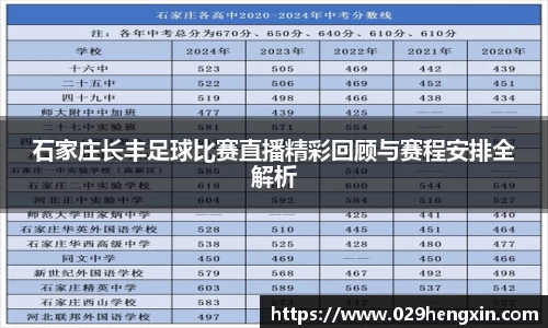 石家庄长丰足球比赛直播精彩回顾与赛程安排全解析