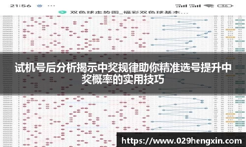 试机号后分析揭示中奖规律助你精准选号提升中奖概率的实用技巧